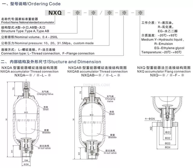 Bladder Accumulator Nxq1 F4 10 H Nxq1 F100 H Nxq2 L16 10 H Nxq2 F6 3 31 5 H Nxq L2 5 10 Y Nxq L2 5 31 5 A Nxq 4 31 5 L Y Nxqa 10 L Y Nxqab 80 L Y Nxq L1 31 5 H Nxq F100 Bomco Sichuan Honghua Lanzhou Ls Sj Petro Rg Petro