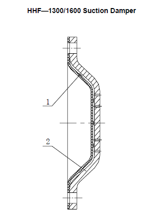 HHF—1300/1600 Suction Damper