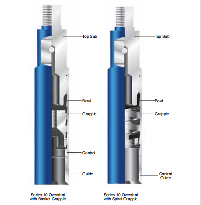 Series 10 Sucker Rod Overshot